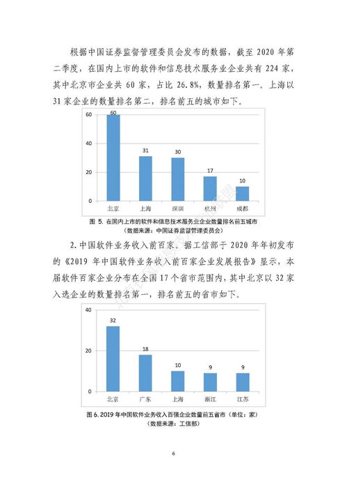 长风联盟发布 2020北京软件和信息技术服务业发展现状 白皮书