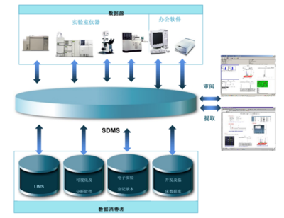 上海赛印信息技术股份