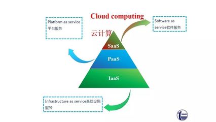 陈祖煜院士:现代信息技术对水利施工的影响