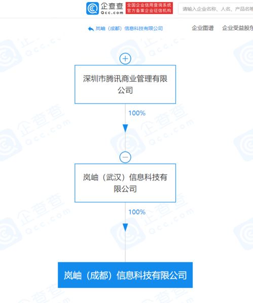 腾讯关联企业于成都成立新公司,经营范围含信息系统集成服务